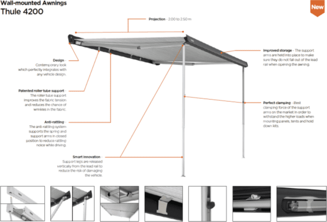 THULE OMNISTOR 4200 Camper Camper